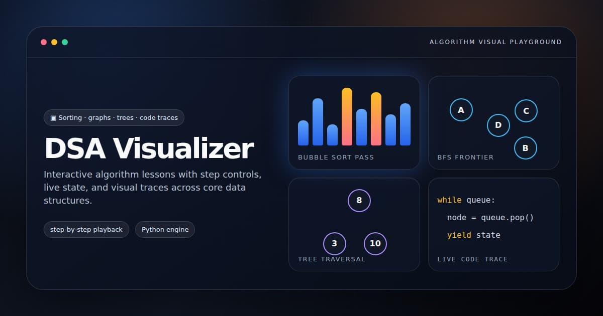 DSA Visualizer - 1