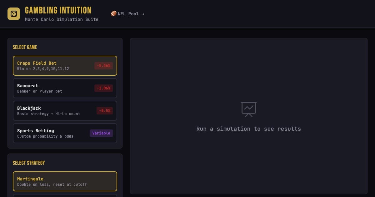 Preview of Gambling Intuition