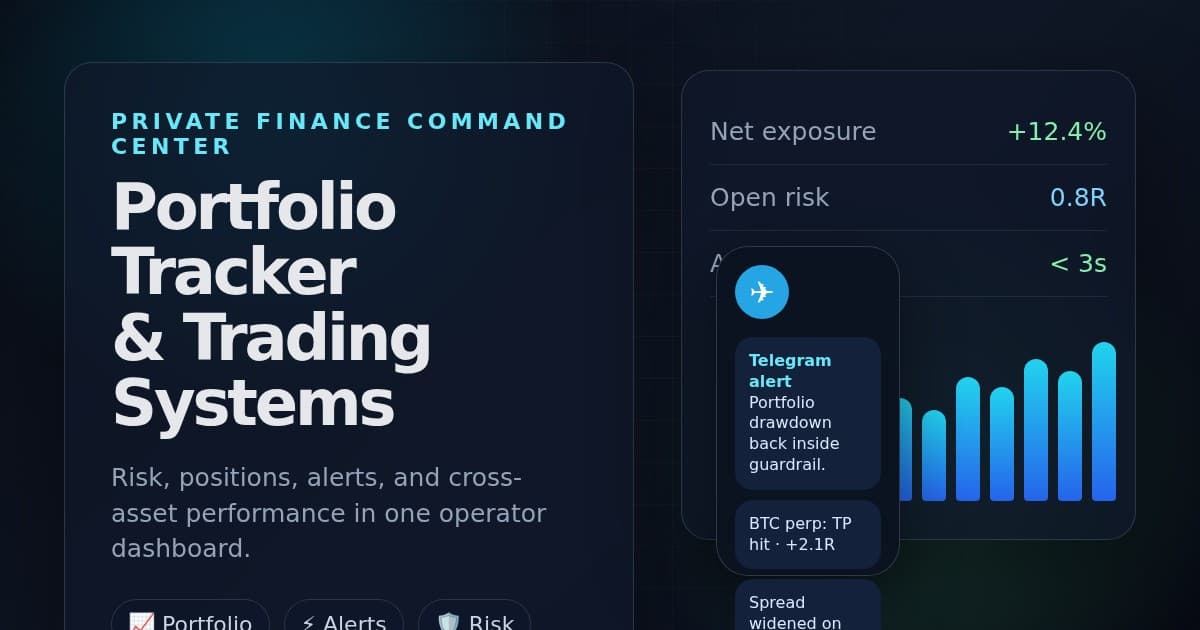 Market Monitor - 1