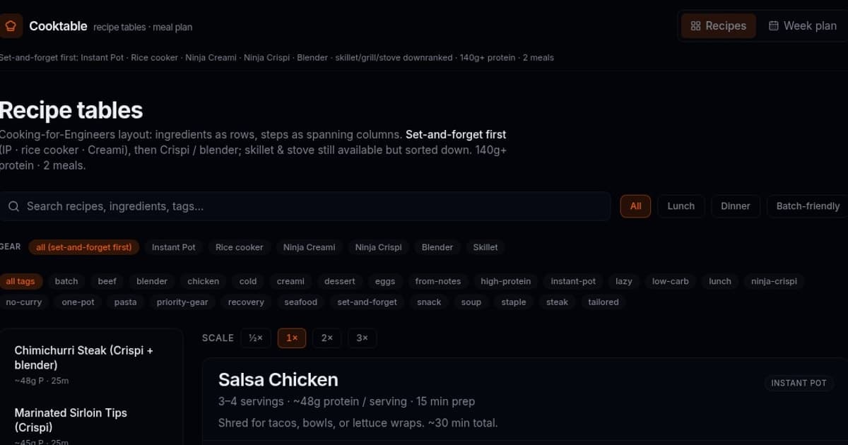 Cooktable - 1